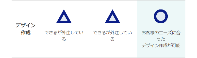 他方法との比較-6