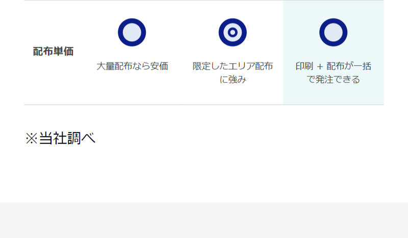 他方法との比較-8