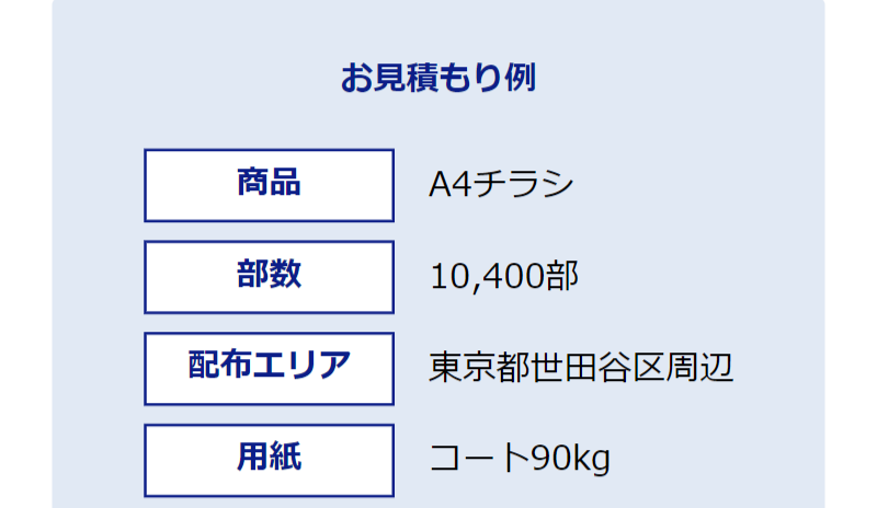 シンプルな料金体系-3