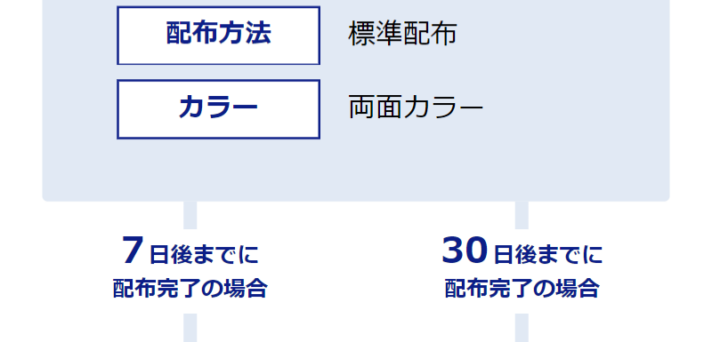シンプルな料金体系-4