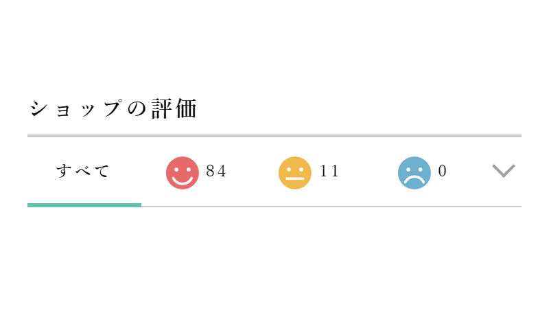 ショップの評価