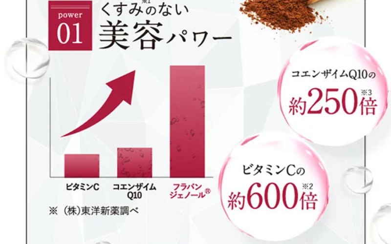 フラバンジェノール-26