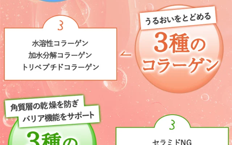 フラバンジェノール-32