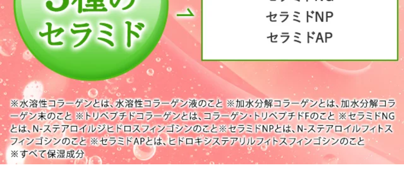 フラバンジェノール-33