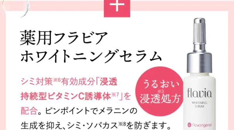 フラバンジェノール-44