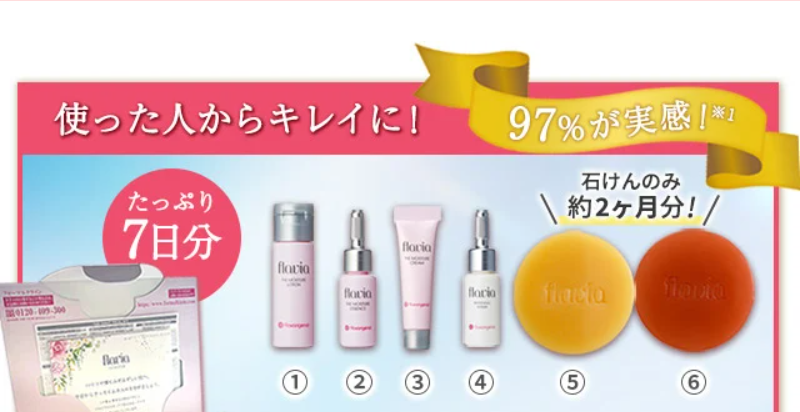 フラバンジェノール-66