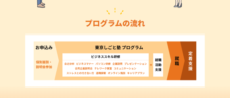 東京しごと塾-5
