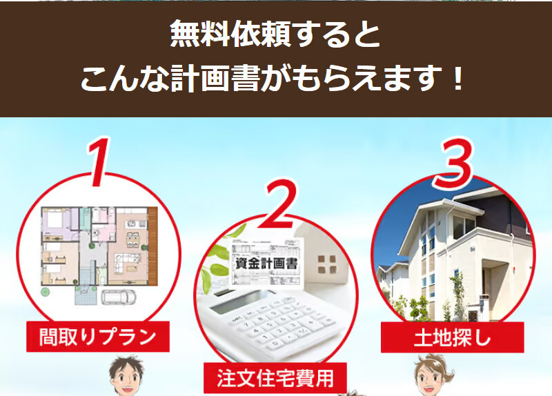 タウンライフ007