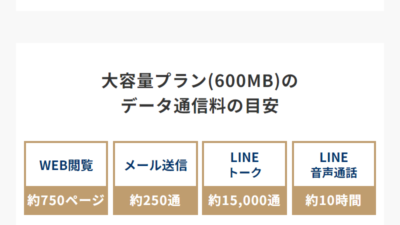 速度・容量について-5