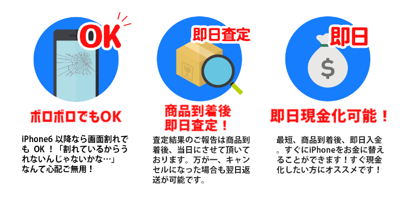 買取について-2