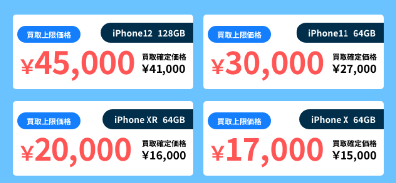 若干キズあり買取例\2