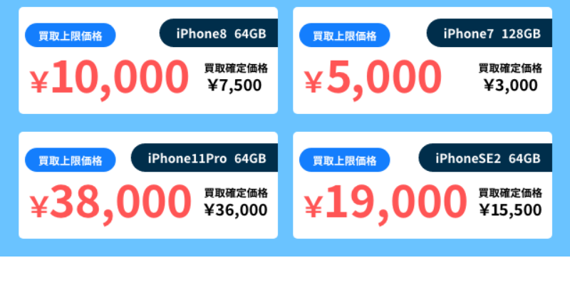 若干キズあり買取例\3