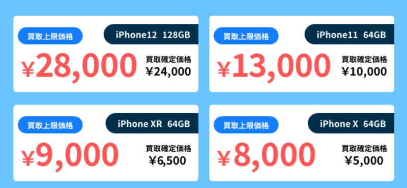 画面割れ買取例\2
