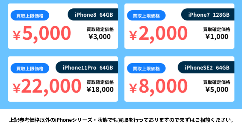 画面割れ買取例\3