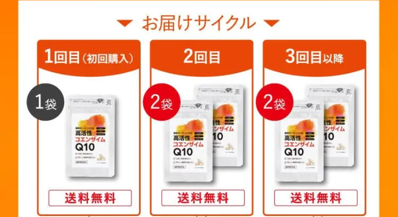 4つの安心ポイント-3