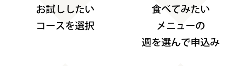 ご注文の流れ2