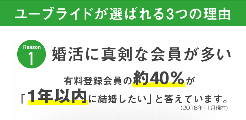 選ばれる理由-1